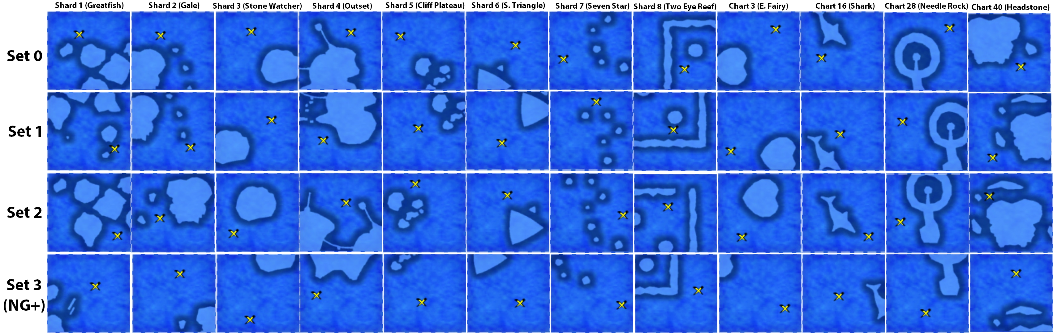 Triforce Sets